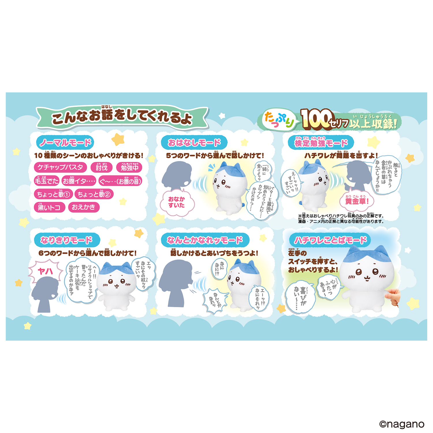 おしゃべり ちいかわ ハチワレセット おしゃべりハチワレ パジャマつきセット | 商品情報 | BANDAI TOYS